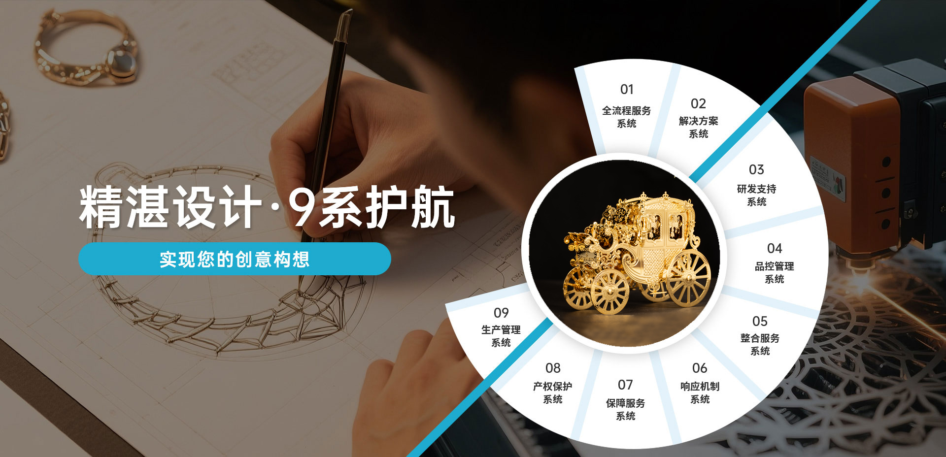 东莞亚凯特-精湛设计-9系护航