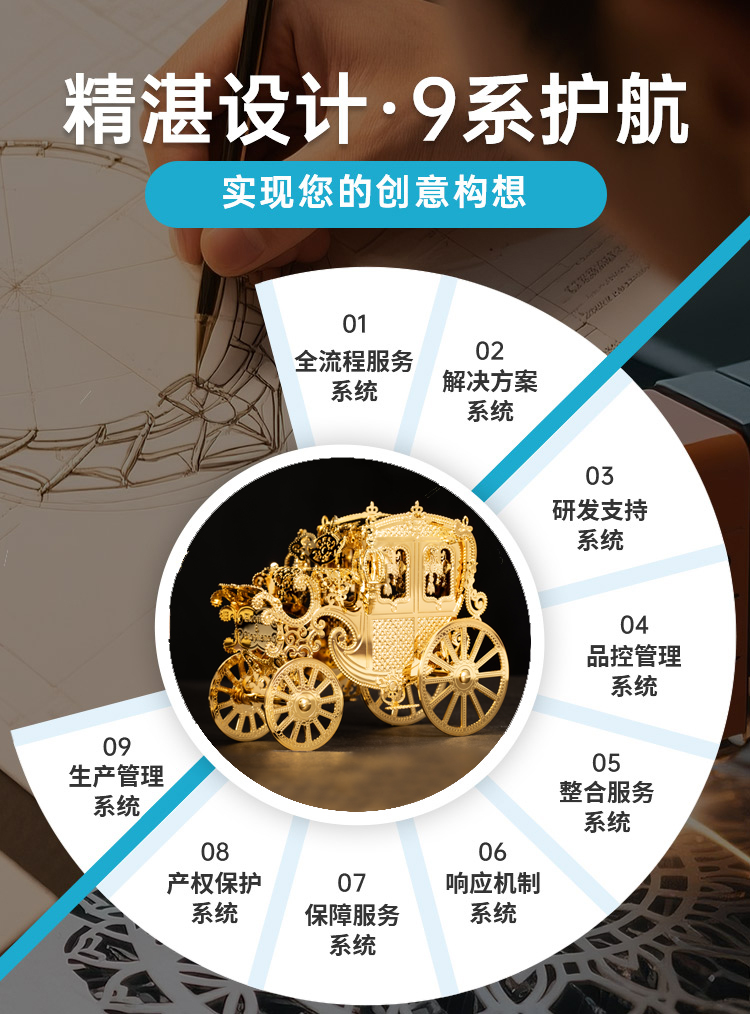 东莞亚凯特-精湛设计-9系护航